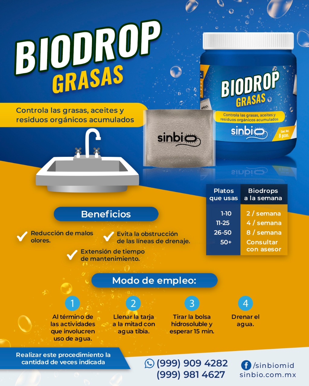 BioDrop Trampas de grasa